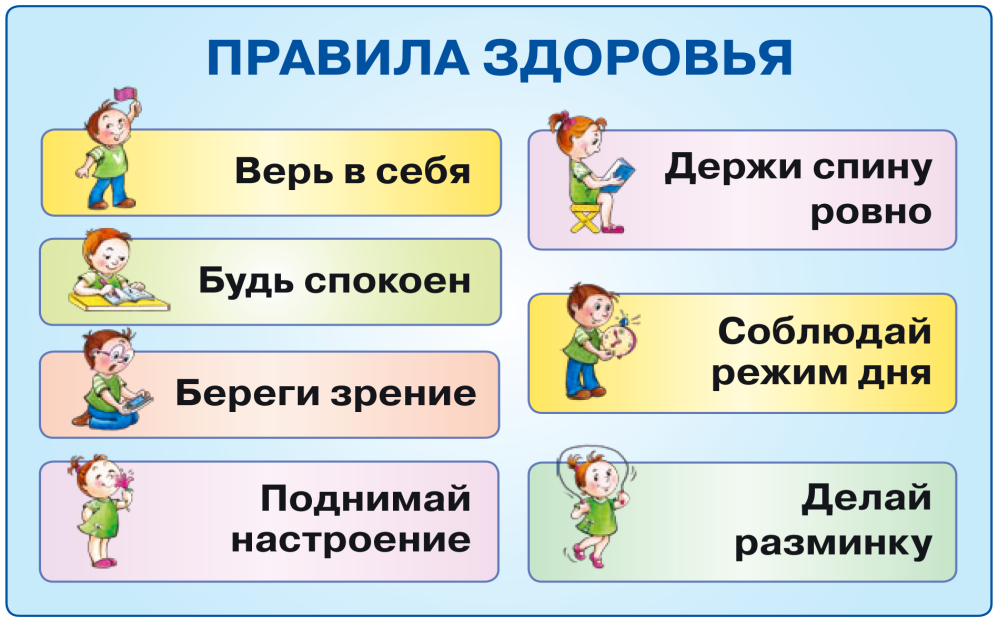 Уроки здоровья в начальной школе презентация